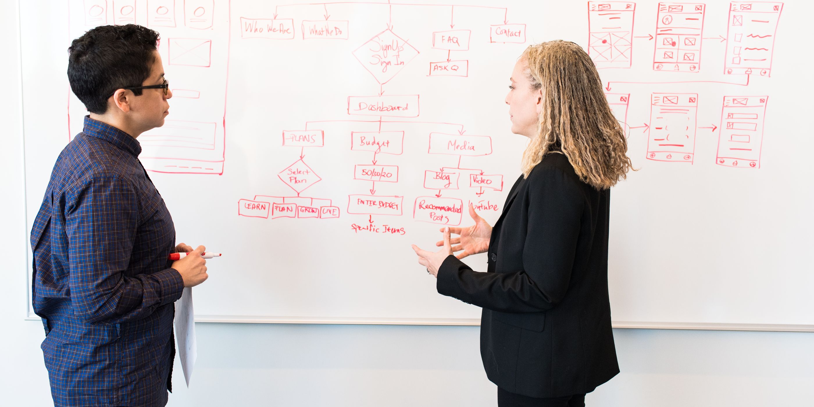 Two colleagues talking in front of a whiteboard covered in diagrams